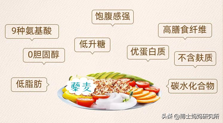 孕期1-10月所需营养大全,孕期1-10月营养补充指南