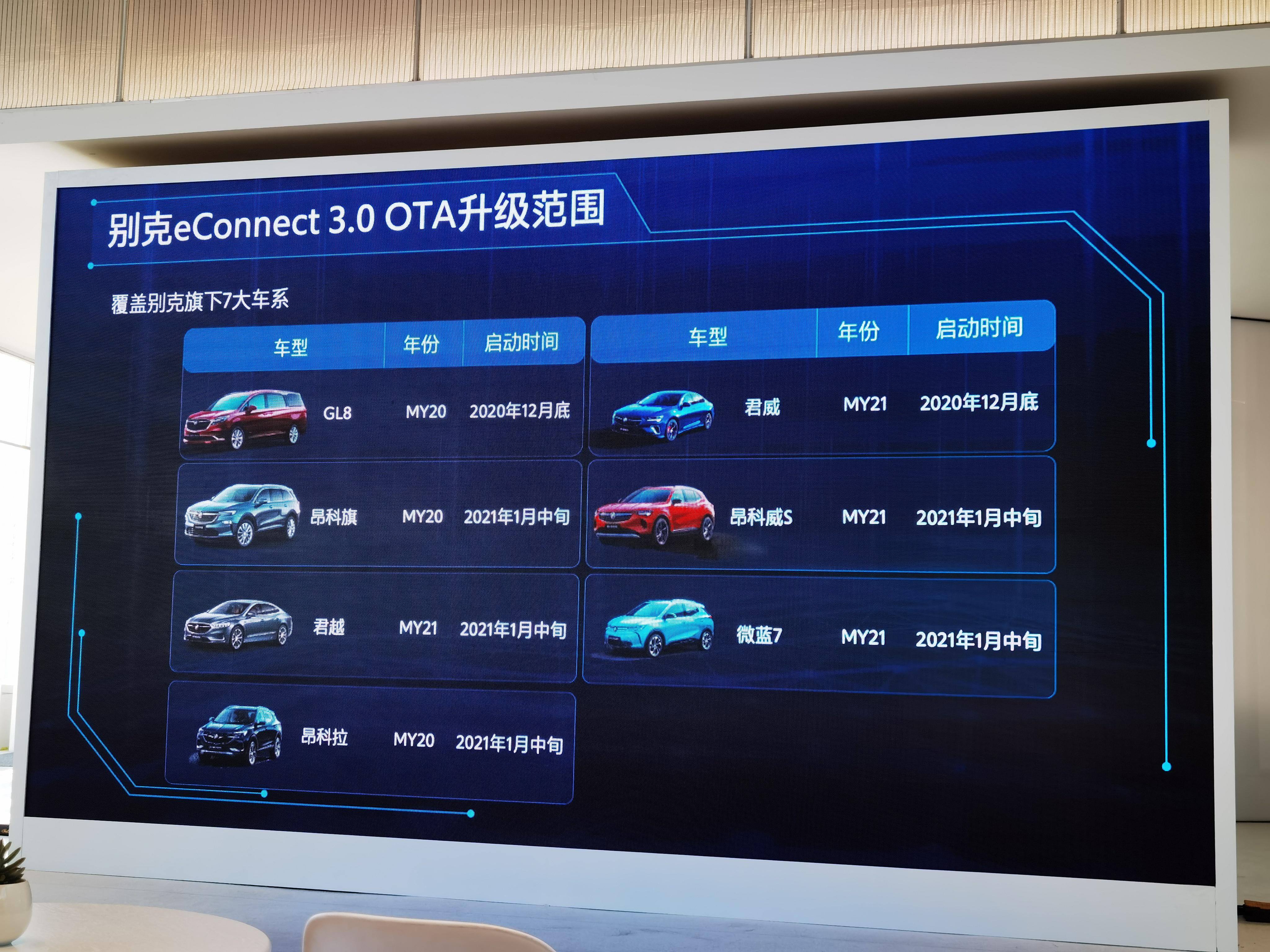 没创新,别克econnect3.0