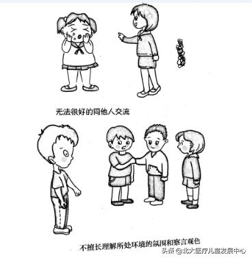 2岁到3岁自闭症症状怎么治疗,2岁小孩自闭症的主要症状有哪些