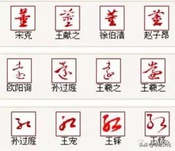 董汉字姓氏的由来,姓氏董艺术字体