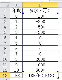 irr计算公式及例子,irr计算关注点