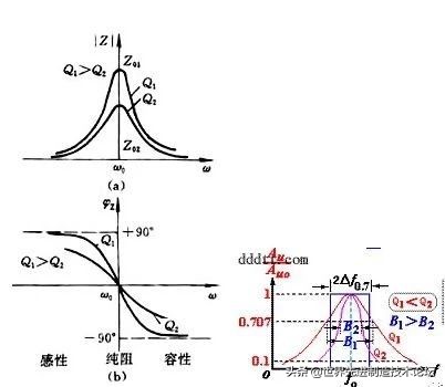 电气必学课程,100个模拟电路技术基础知识