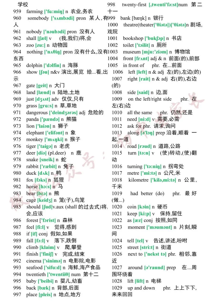 初中英语2182个单词大全,初中英语单词必背1600书籍推荐