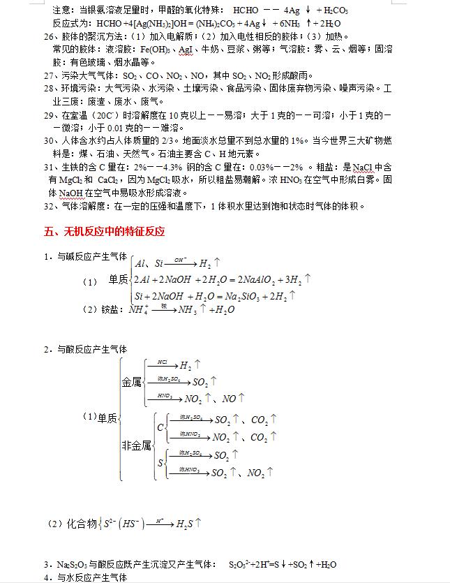 高中化学复习总专题（500页精品资料）准高三一轮复习必备好资料