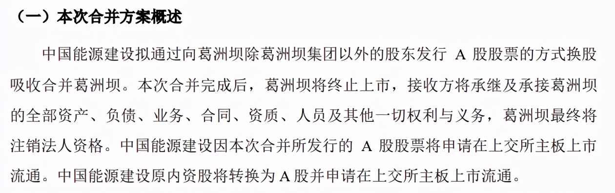 中国能建和葛洲坝合并事迹,中国能建吸收合并葛洲坝案例解读