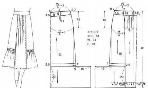 零基础可以学服装设计吗,服装设计自学零基础画画