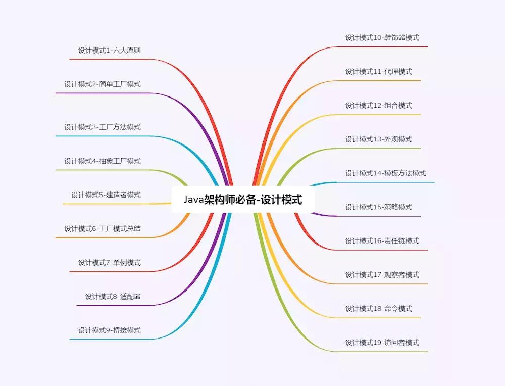 5年工作经验的java程序员,5年java程序员自我介绍