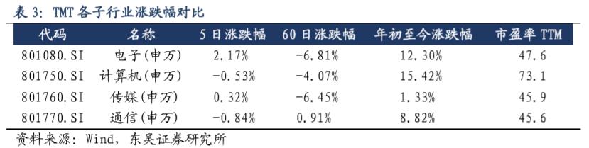 互联网巨头每年投入cdn的资金,互联网巨头纷纷加入鸿蒙
