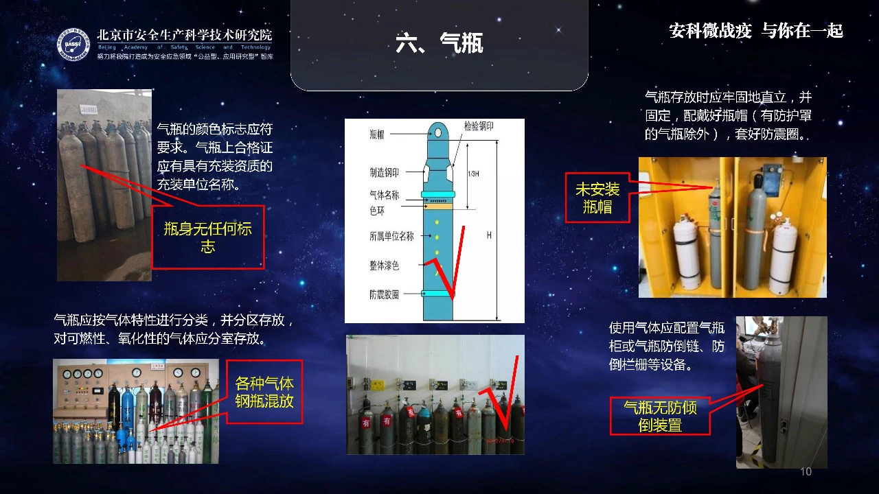 复工复产安全生产培训文件,复工复产安全教育学习