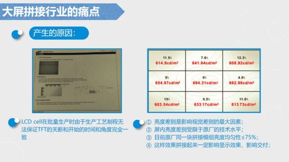 白银LCD屏和拼接屏,白银LED屏和拼接屏