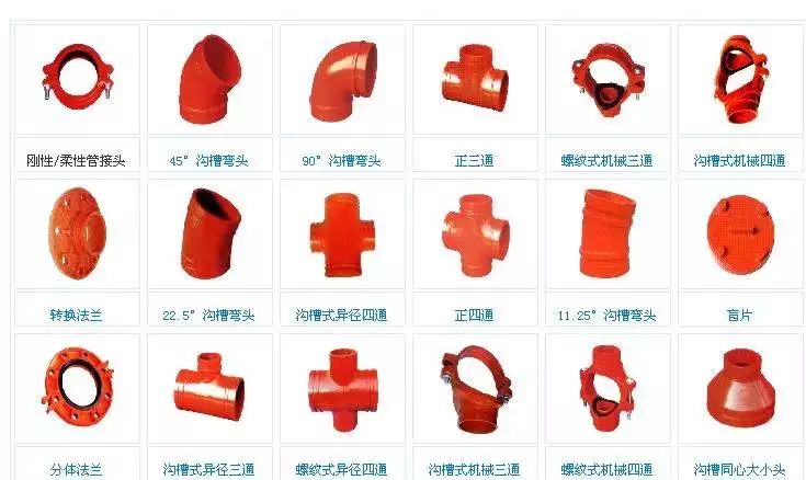 防火管道沟槽连接安装视频,沟槽连接管道最大支撑间距