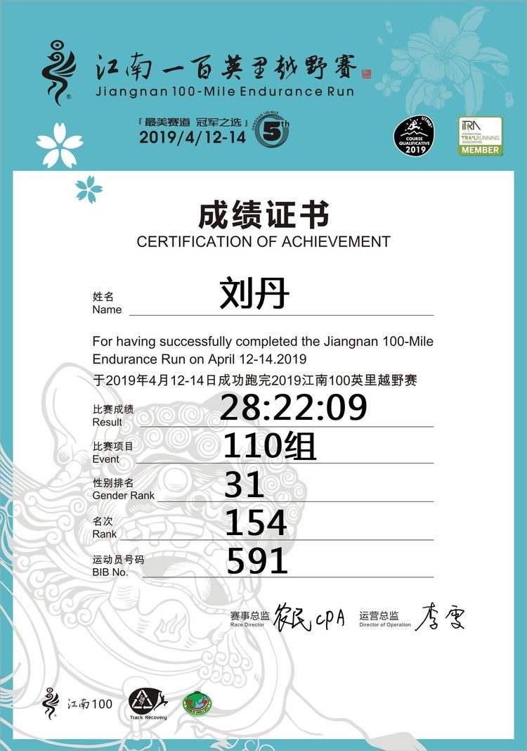 2020年江南100英里越野赛,江南100越野赛选手名单