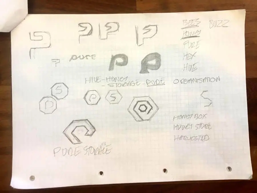 徽标设计思想图案,著名logo设计原理