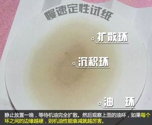 一年没跑多少公里要换机油吗,换机油多少公里必须换一次