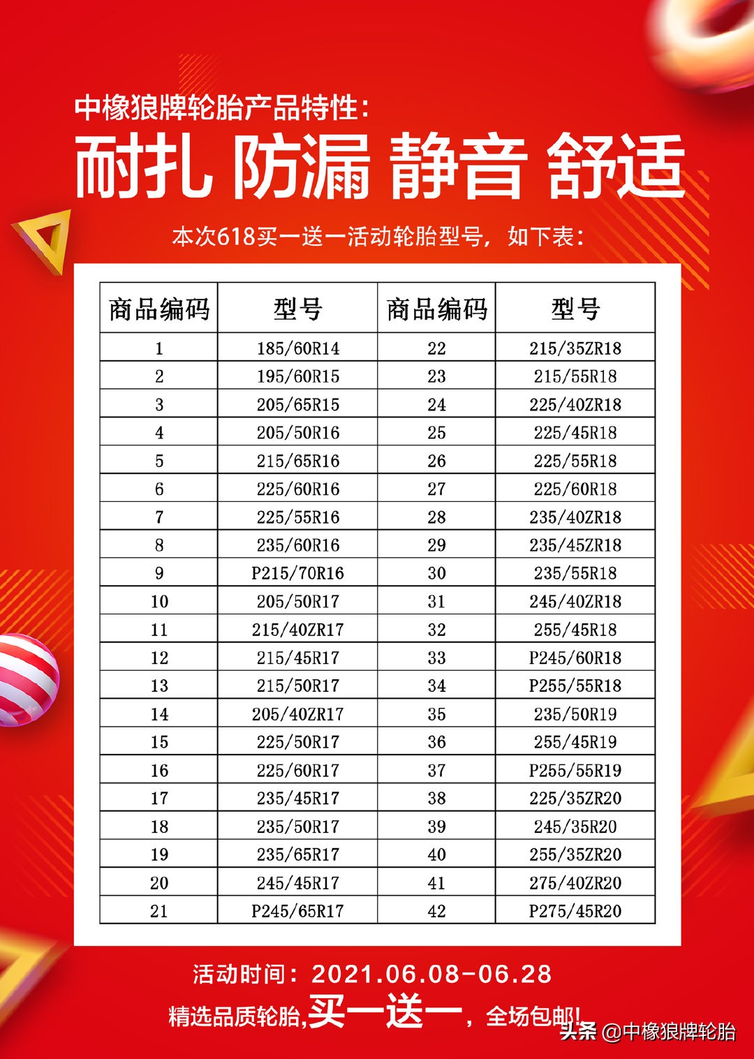 轮胎不知道尺寸怎么办,轮胎不知怎么选
