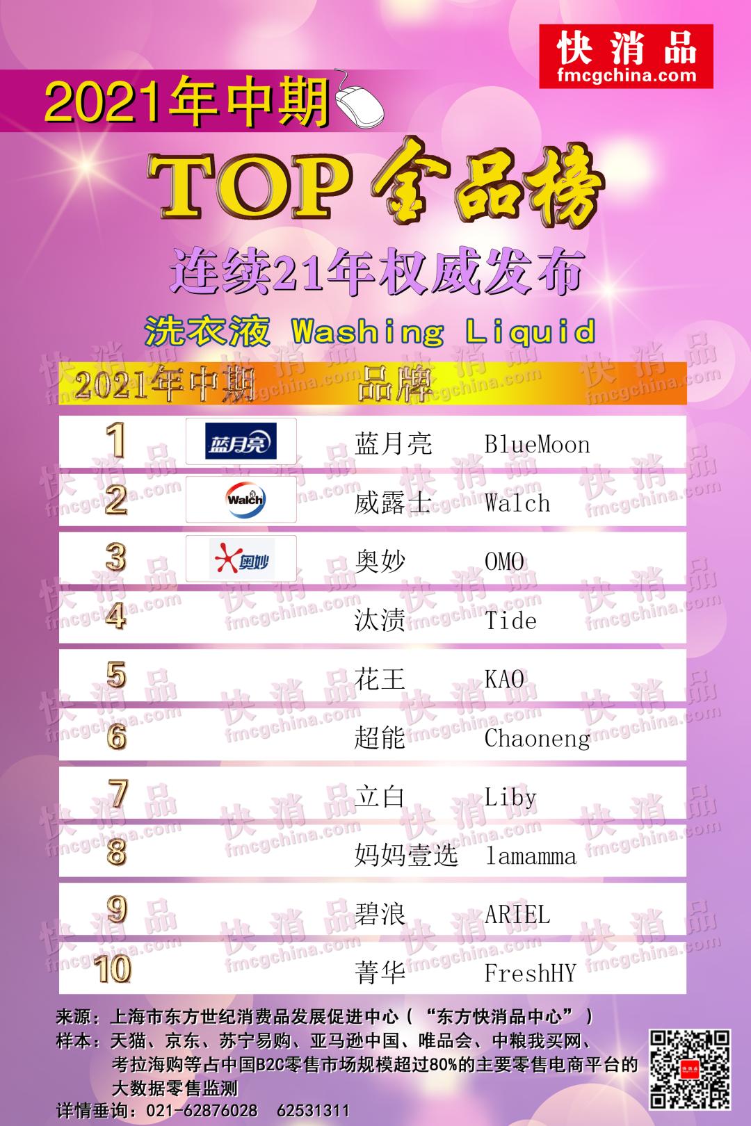 洗衣凝珠洗衣液爆款,洗衣液凝珠第一名旗舰店直播