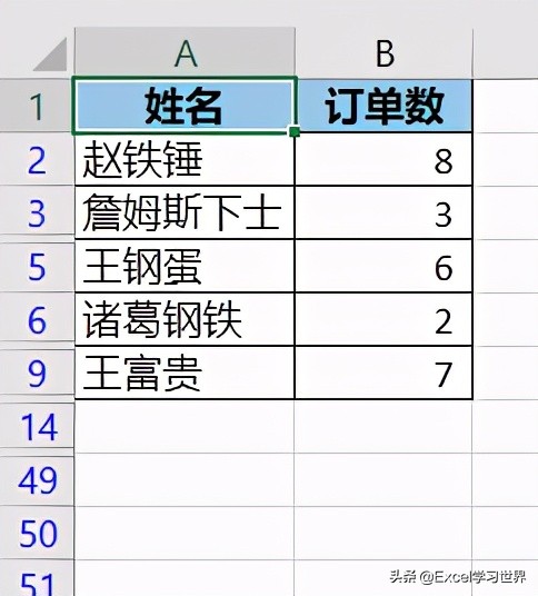 excel表格设置重复数据输入变色,excel表格输入重复内容自动出现