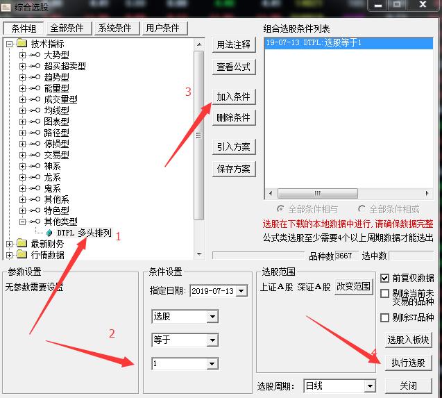 多头排列的股票买入法,股票多头排列操作方法