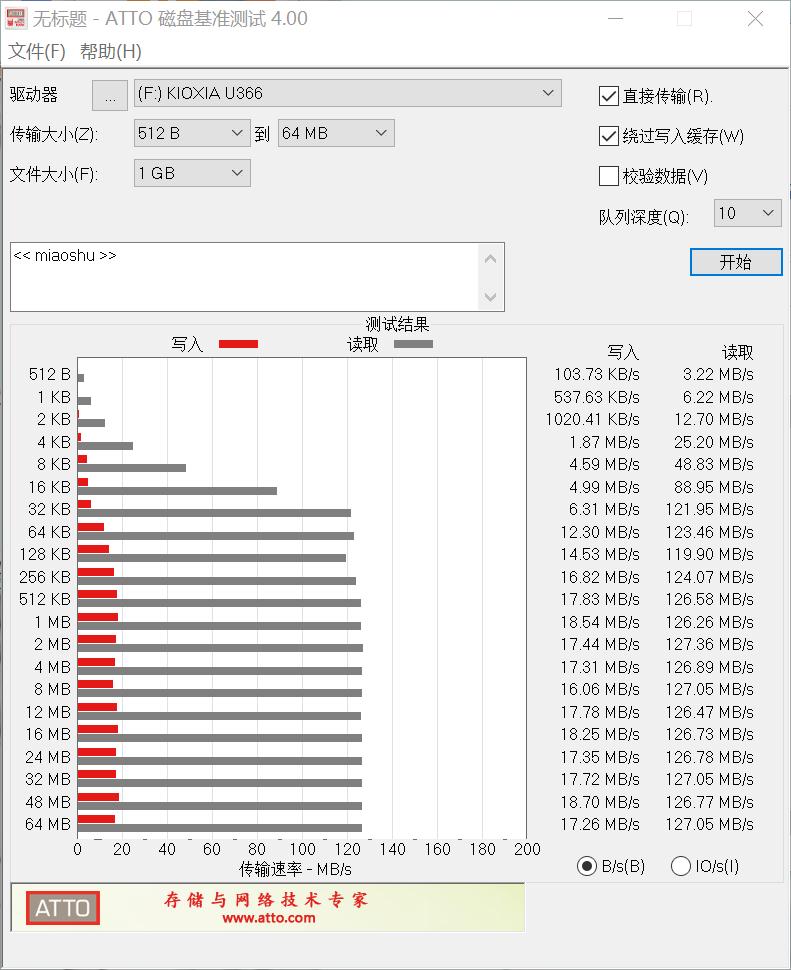 铠侠u366,铠侠u366u盘拆解