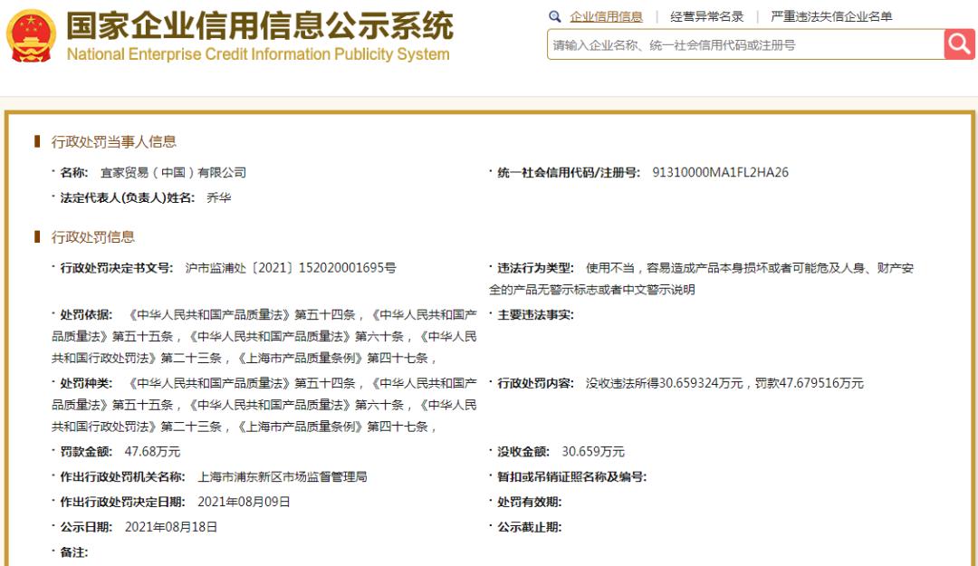 宜家被罚超21万,宜家家居被罚172万