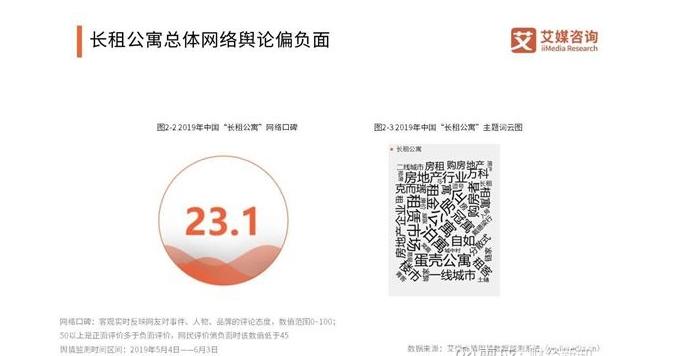 甲醛超标的出租房可以举报吗,甲醛超标出租违法吗怎么举报