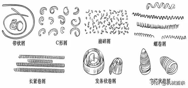 刀具断屑的危害,刀具断屑原因