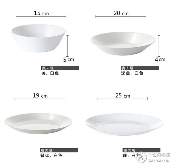 宜家10元左右的好物,10元以内好物宜家