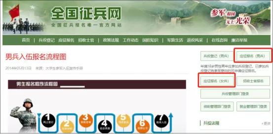 2023征兵关注事项,2020济南征兵报名时间