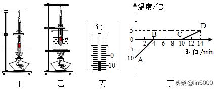 2021年河南中考物理试卷及其答案,2023四川眉山中考物理试卷及答案