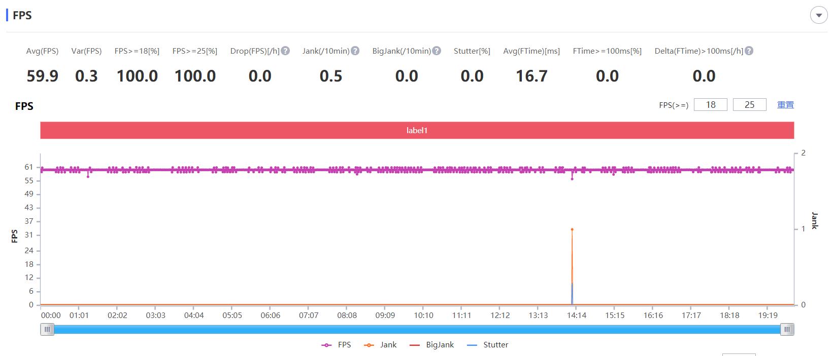 motorolaedges2022,motorolaedges30屏幕评测