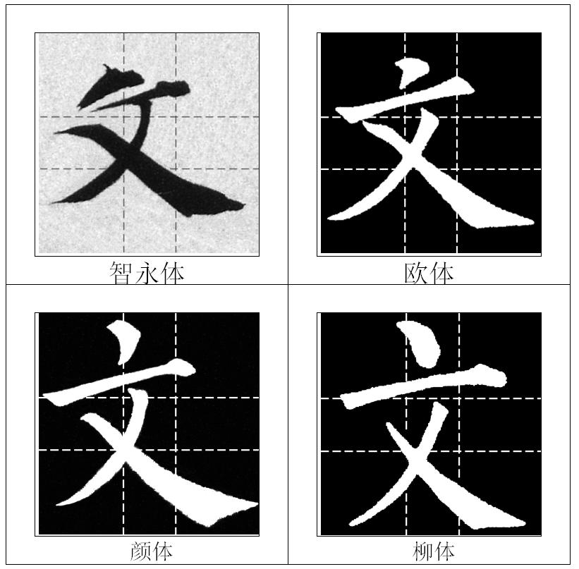 书法初学者十二条金律,硬笔书法金钥匙练字