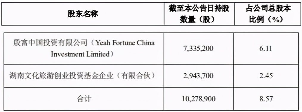 净利断崖式下滑,净利润下滑股
