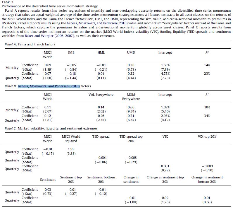aqr资本是什么,aqr资本