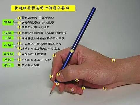 孩子书写困难怎么训练,孩子写字特别潦草怎么跟老师沟通