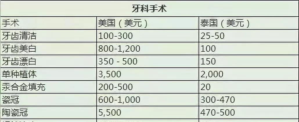 泰国的疫情政策如何了,泰国的疫情现在怎么样了