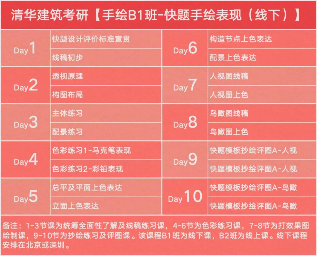 清华建筑考研招生简章,清华考研建筑
