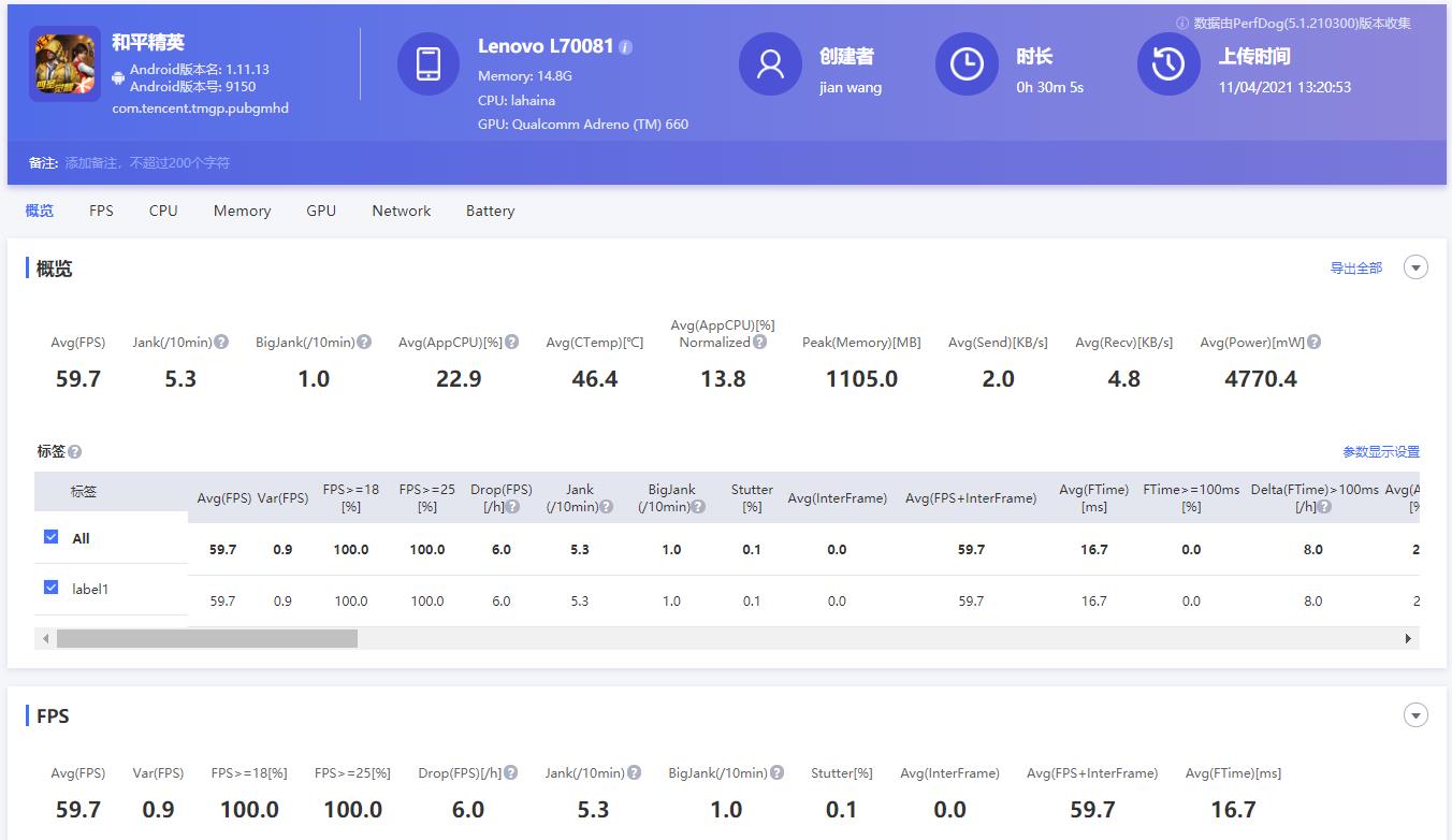 小米10和拯救者pro哪个好,小米10s最新游戏测评