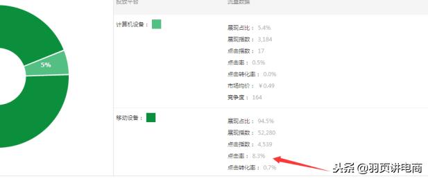 女装手淘首页入池标准,女装的手淘首页怎么玩