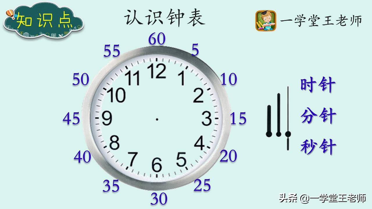 小学数学概念学习阶段过程|整数的加法与减法，情境中的数学！