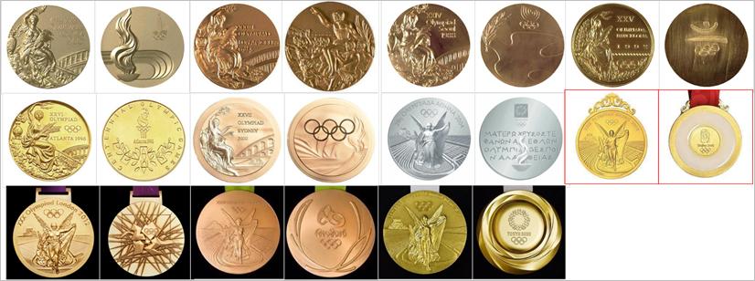 奥运会足球历届金牌名单,历届奥运会中国金牌