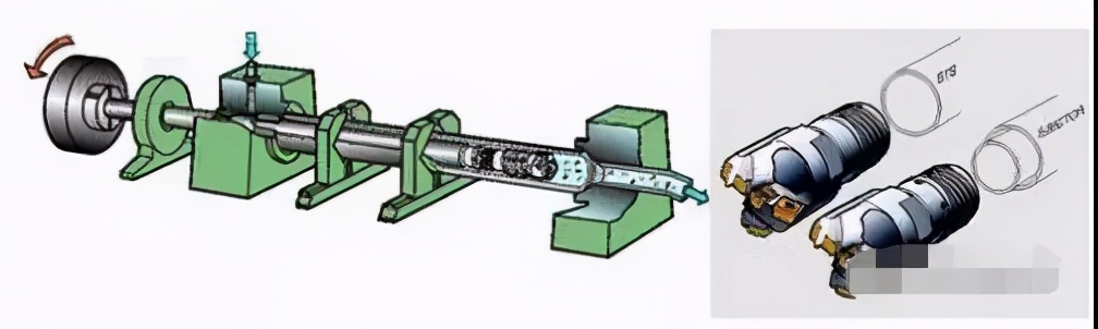 深孔加工的最好方法,加工中心深孔内槽加工工艺