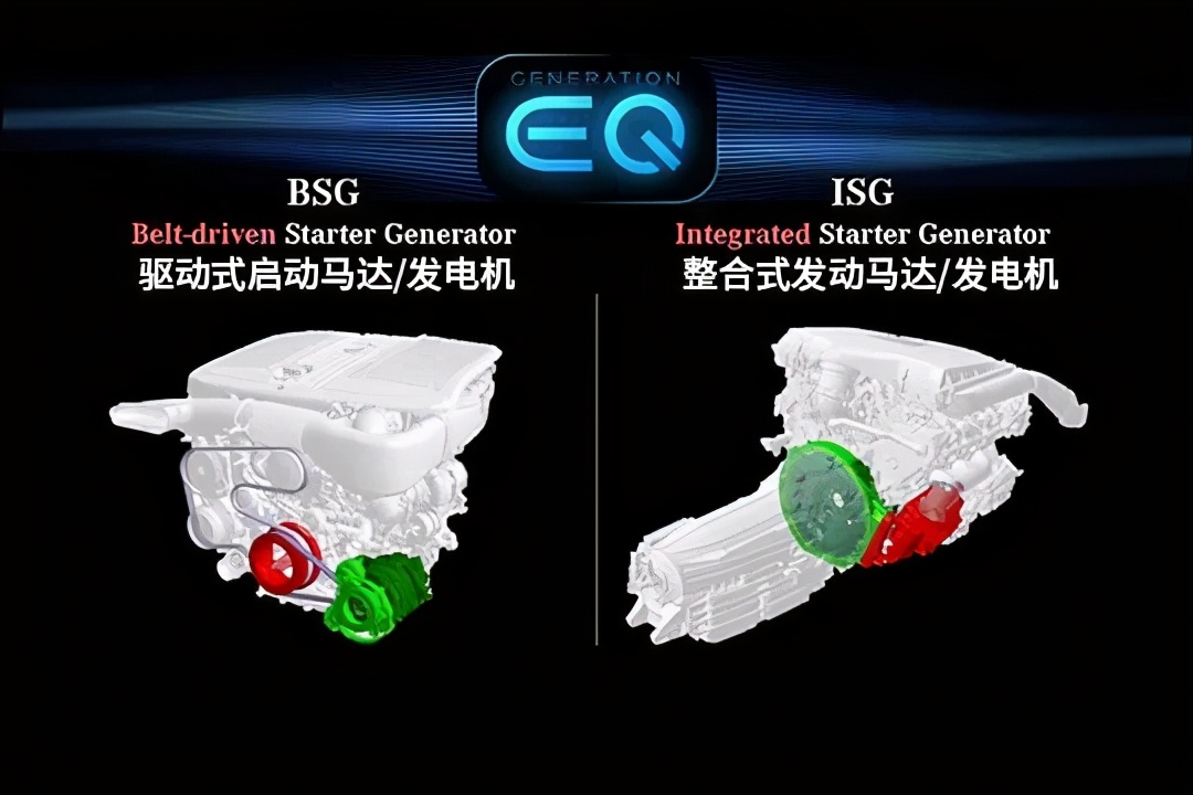 技术才是力量，2021年关注​丰田三缸机、大众MEB平台等