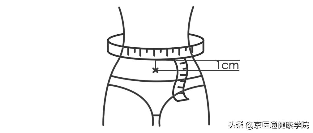体重降落和体重增加的原因,体重突然降落明显是什么原因