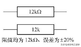 色环电阻怎么快速读出阻值,贴片色环电阻阻值识别方法