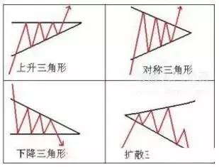 施工常用计算公式汇总收藏备用,临沂光伏支架及组件施工计算公式