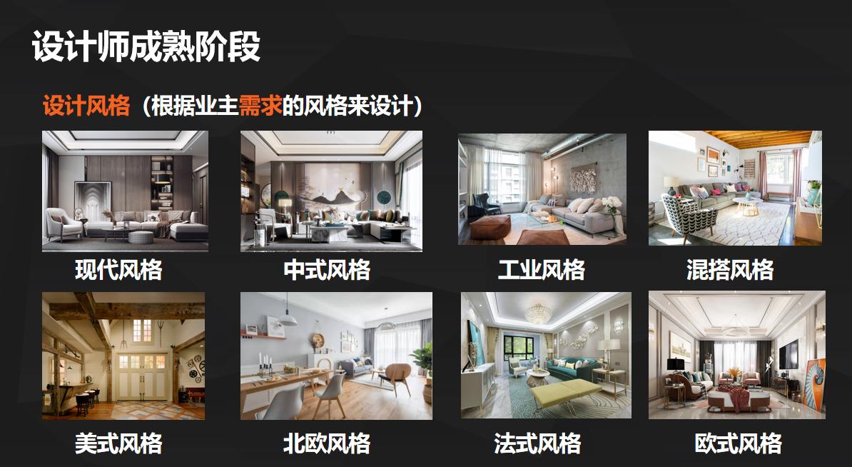 学习室内设计需要制作什么工艺,学习室内设计要学的课程