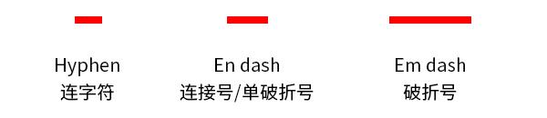英文标点教程,论文排版中文英文标点