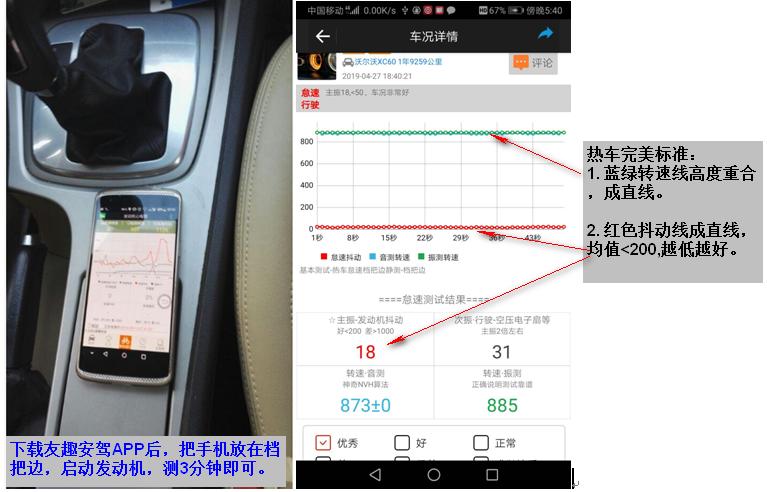 提车关注事项以及验车步骤很详细,新手提车关注事项以及验车的步骤