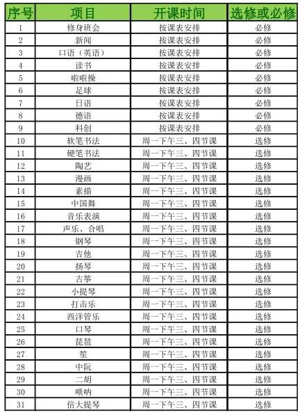 小升初一对一择校,小升初语数二合一
