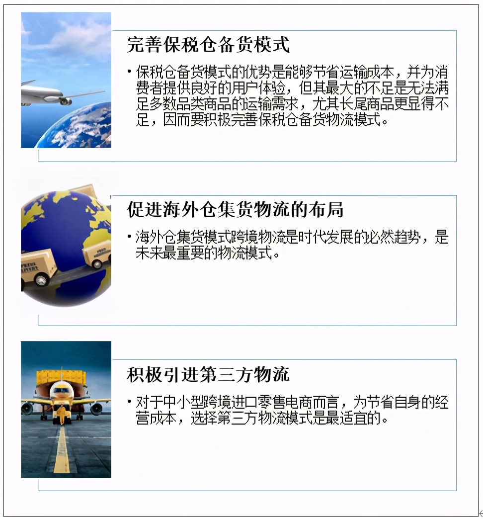 跨境物流行业的发展趋势,2022年跨境物流发展趋势